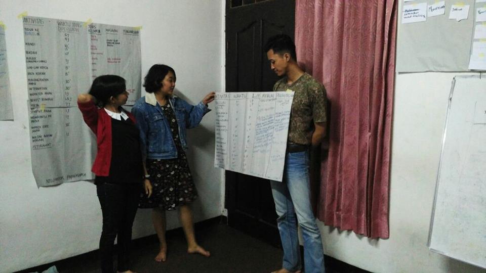 Galeri aktivitas Dialog Sore ke-3