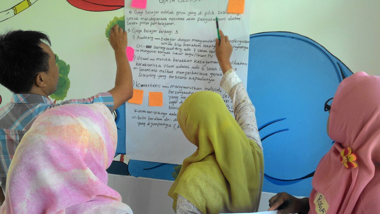 Galeri aktivitas Guru-guru keren untuk Cilincing ke-2