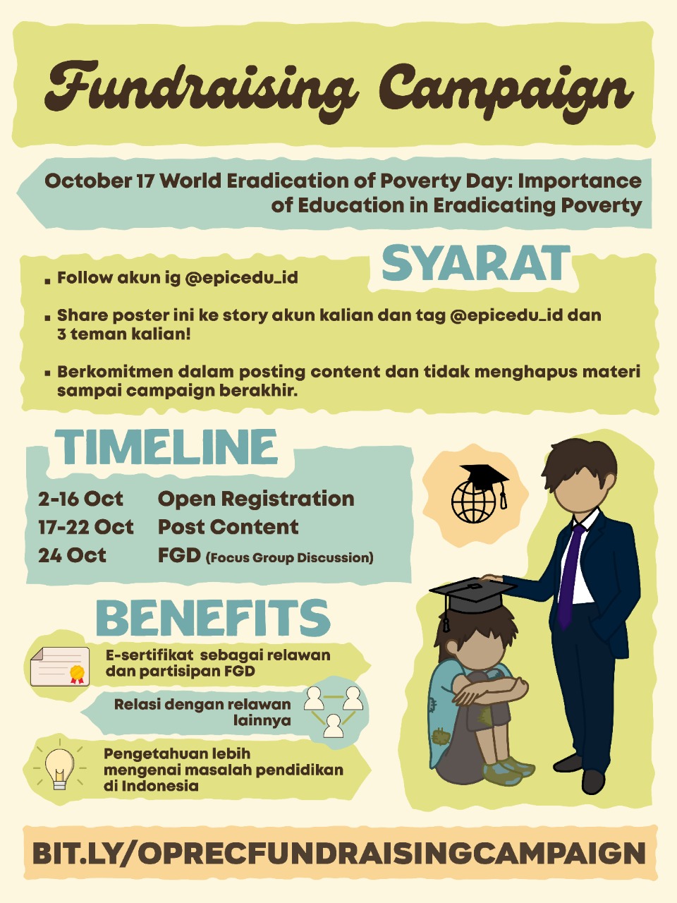 Galeri aktivitas Fundraising Campaign ke-3