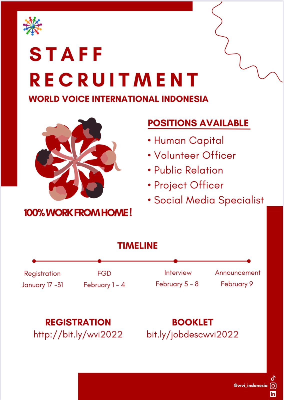 Open Recruitment Staff WVI Indonesia
