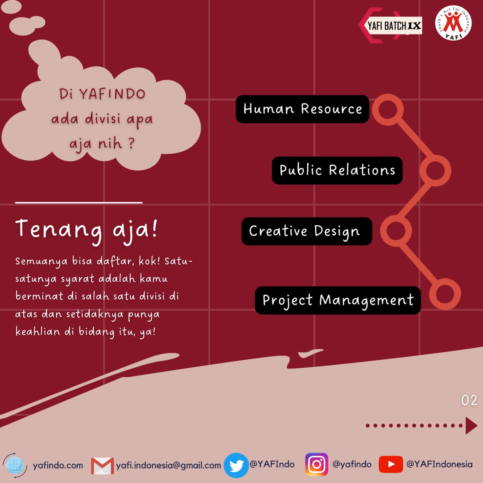 Galeri aktivitas Open Recruitment  for Main Team of YAFIndo Batch 9 ke-3