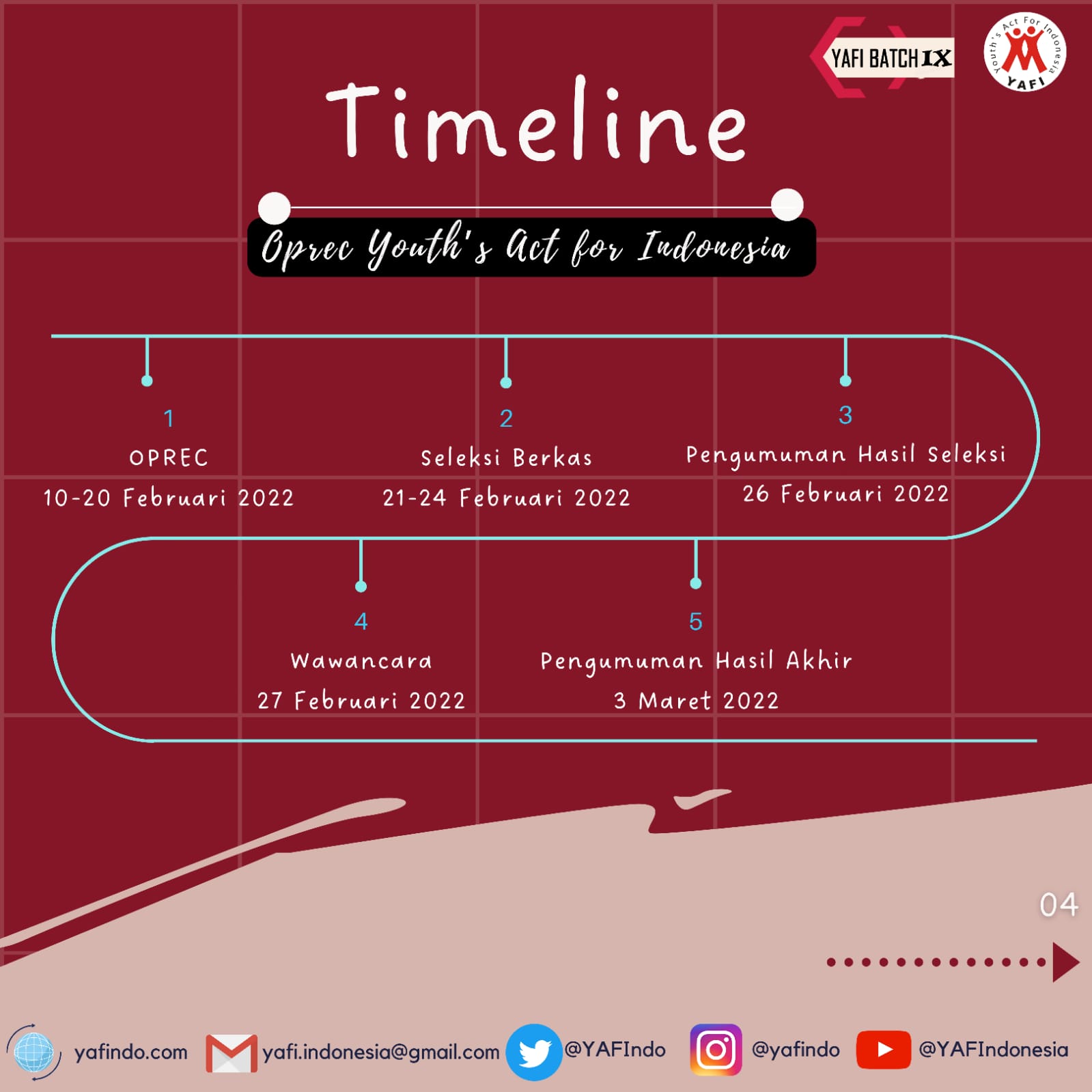 Galeri aktivitas Open Recruitment  for Main Team of YAFIndo Batch 9 ke-4