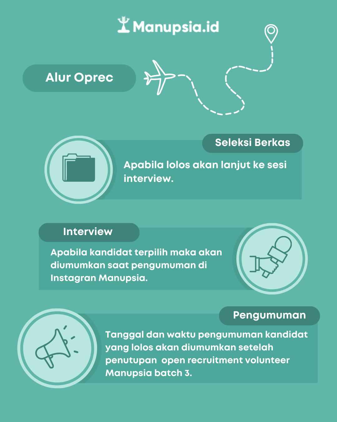 Galeri aktivitas OPEN RECRUITMENT VOLUNTEER BATCH 3 ke-4