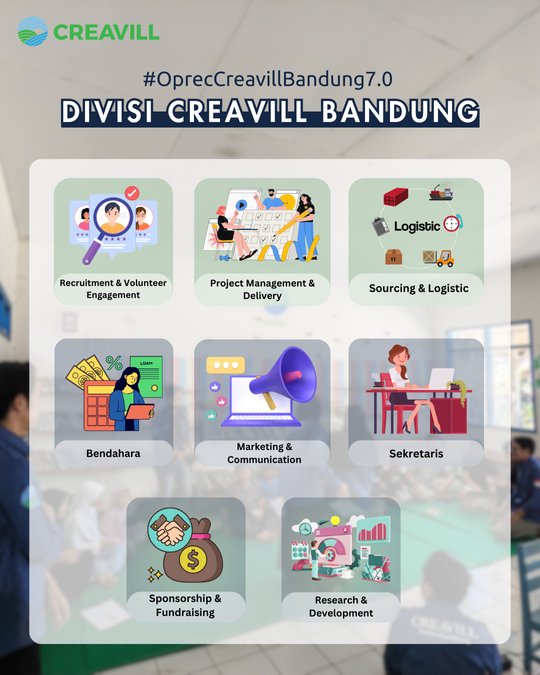 Galeri aktivitas Open Recruitment Relawan Creavill Bandung 7.0 ke-2