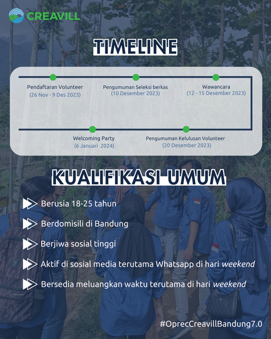 Galeri aktivitas Open Recruitment Relawan Creavill Bandung 7.0 ke-3