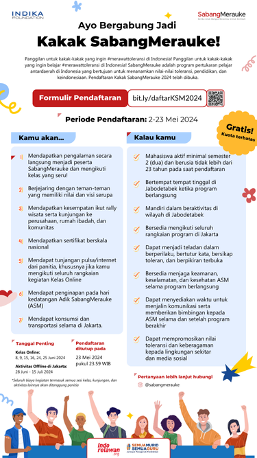 Galeri aktivitas Kakak SabangMerauke  ke-2