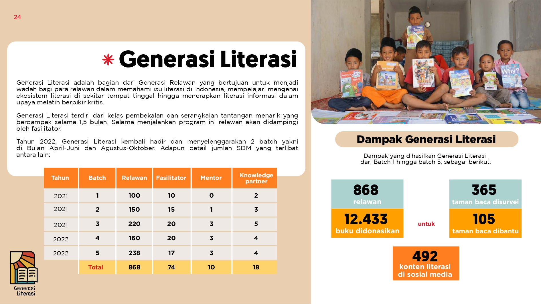 Galeri ke-1