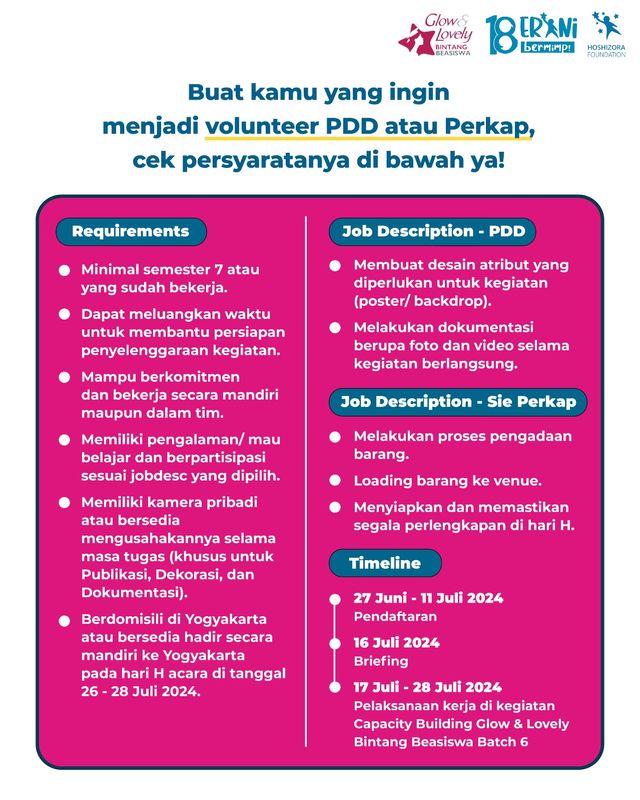 Galeri aktivitas OPEN RECRUITMENT VOLUNTEER CAPACITY BUILDING GAL B ke-2