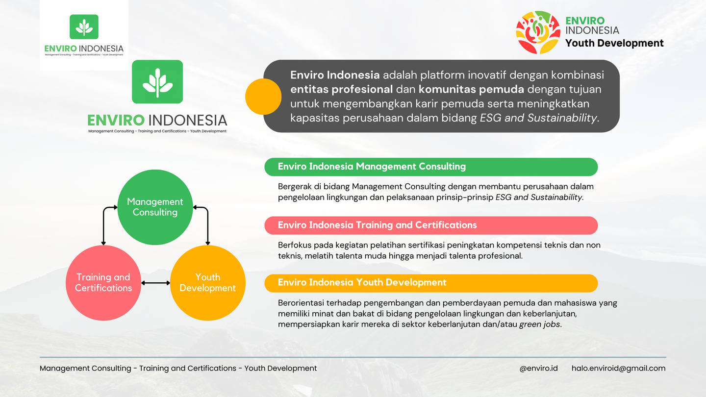 Galeri aktivitas Monthly Volunteering ke-3