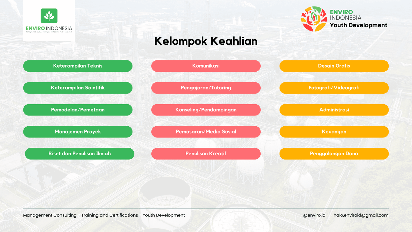 Galeri aktivitas Monthly Volunteering ke-7