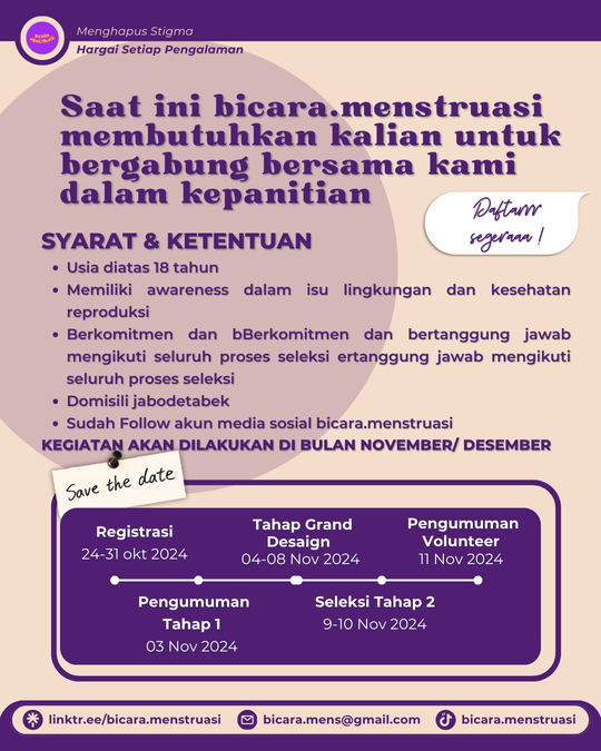 Galeri aktivitas Workshop "Behind The Menspad" ke-3