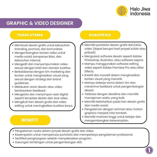 Galeri aktivitas [OPEN RECRUITMENT HJI 2025 - Batch I] ke-4