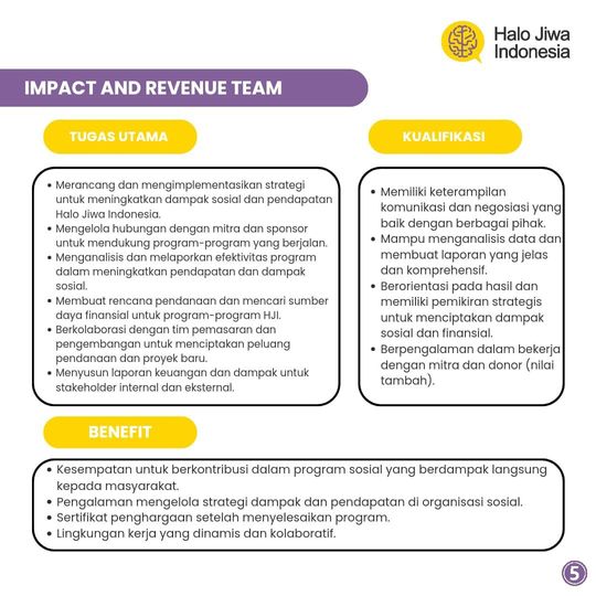 Galeri aktivitas [OPEN RECRUITMENT HJI 2025 - Batch I] ke-8