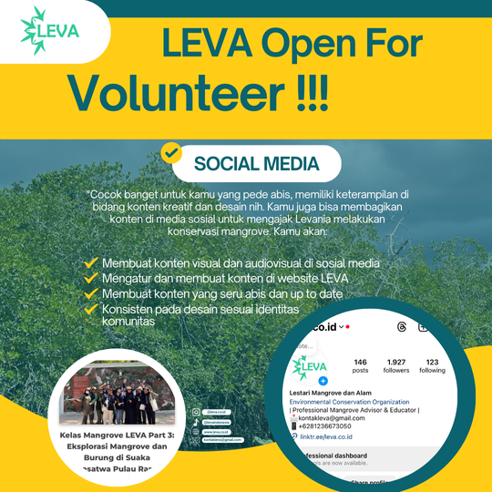 Galeri aktivitas LEVA OPEN VOLUNTEER !! ke-4