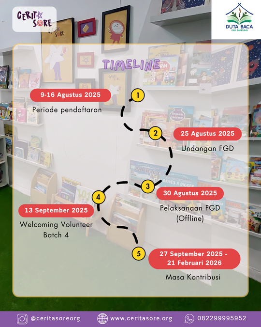 Galeri aktivitas Open Recruitment Volunteer  ke-3