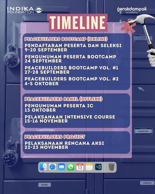 Galeri aktivitas Peace Builders Movement ke-3