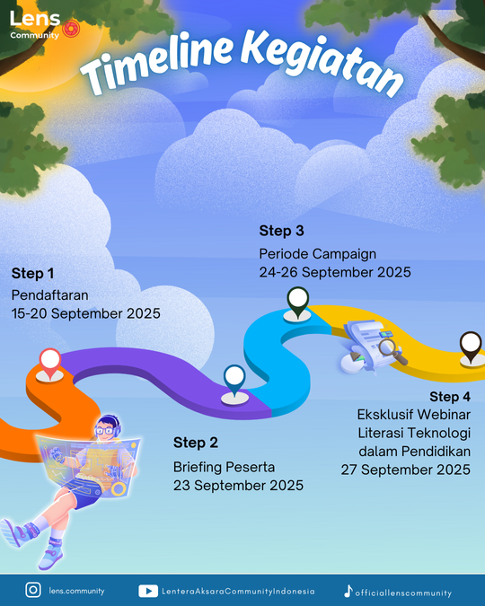 Galeri aktivitas OPREC VOLUNTEER CAMPAIGN LENS COMMUNITY  BACTH 9 ke-3